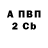 A PVP СК КРИС Nadia Tavob
